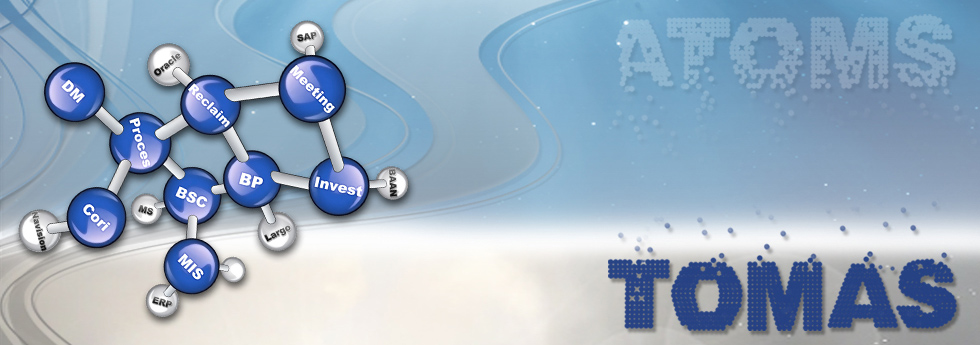 pOSLOVNA INTELIGENCA